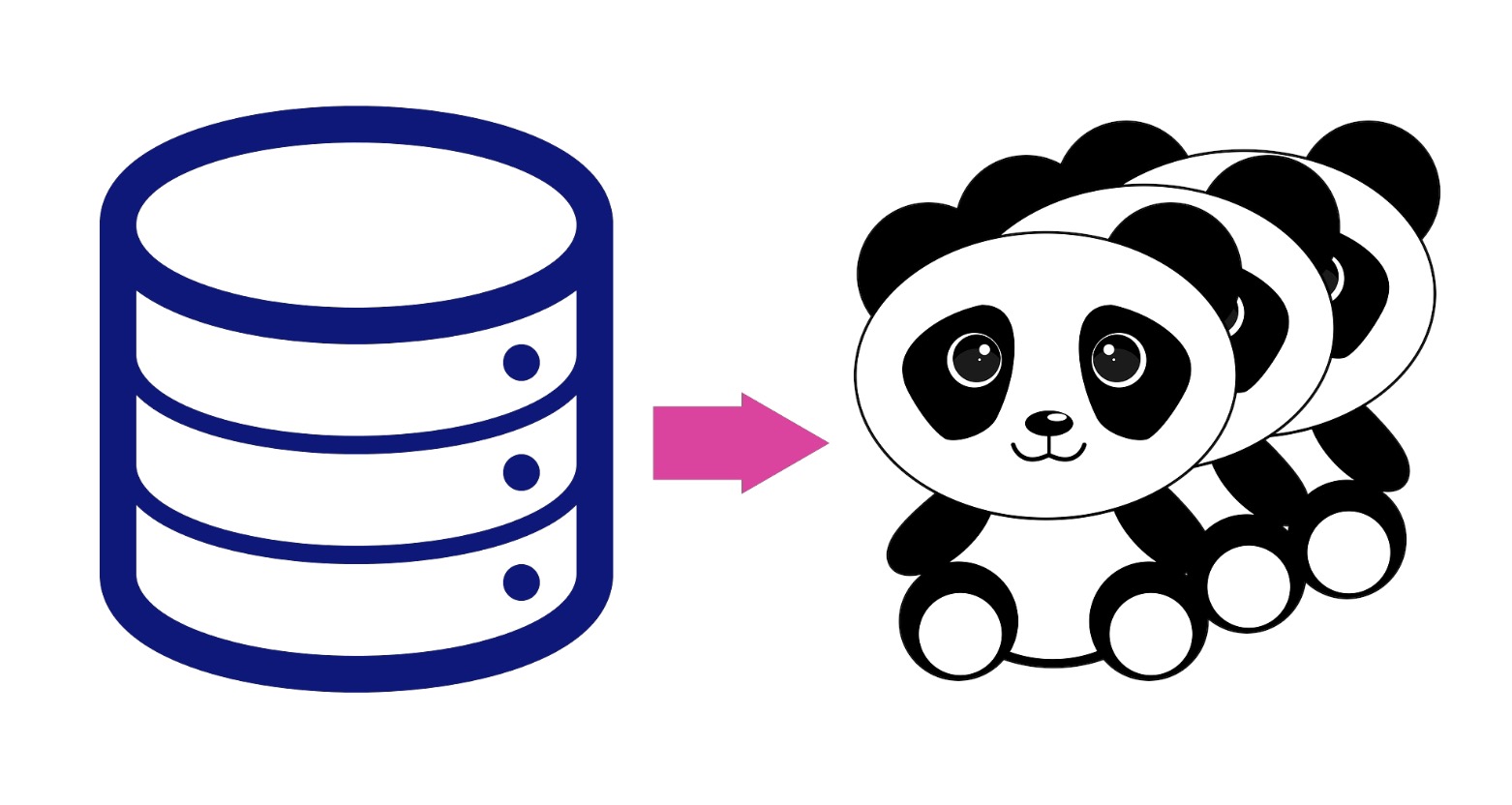 Pandas versus SQL Comparison : JOIN image