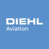 Werkstudent (m/w/d) Data Analyst im Bereich On-Sit... image