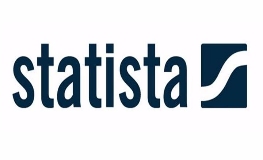 Statista logo